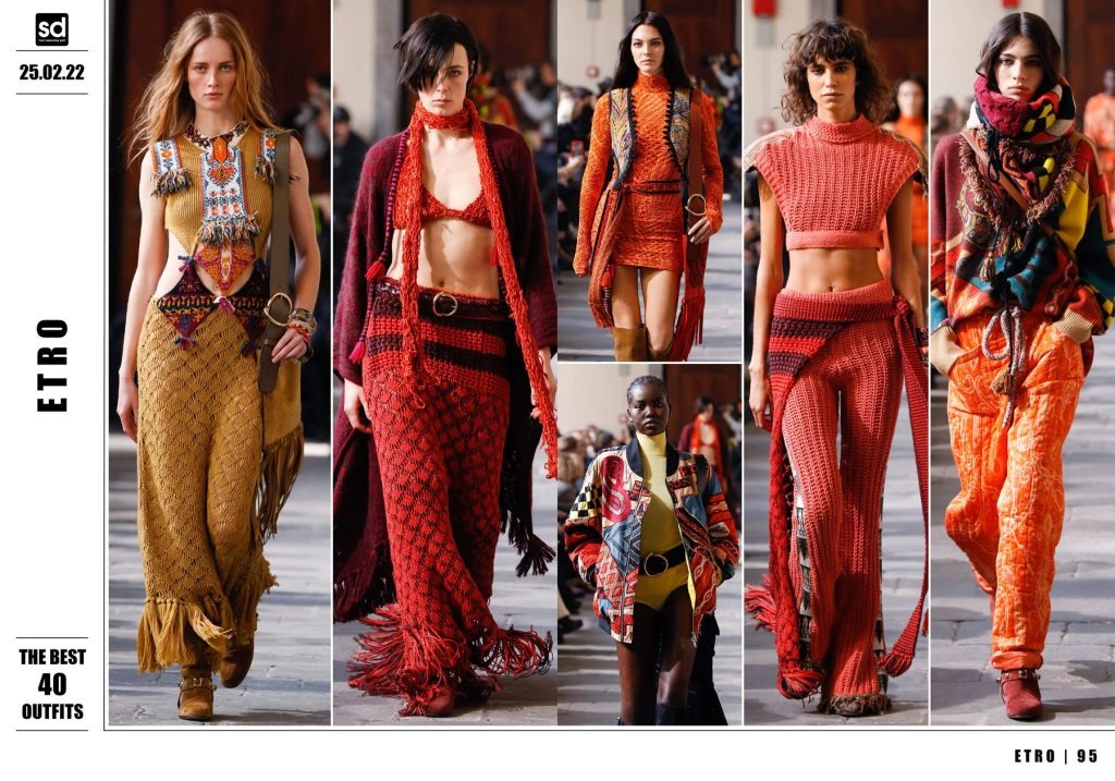 RISER ЖУРНАЛ MILANO+NEW YORK #18 WOMEN COLLECTIONS – AUTUMN/WINTER 2022.23 RISER ЖУРНАЛ MILANO+NEW YORK #18 WOMEN COLLECTIONS – AUTUMN/WINTER 2022.23